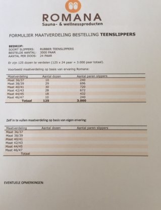 MAATVERDELING SLIPPERS